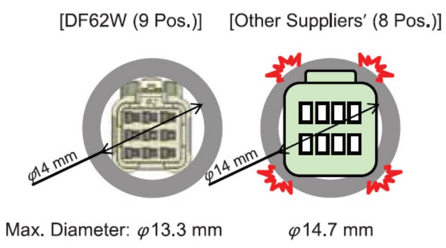 Mechanical Drawing - Hirose Electric DF62W Water-Resistant Slim In-line Connectors